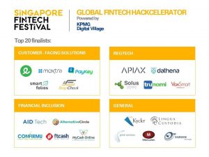 Singapore Fintech Festival