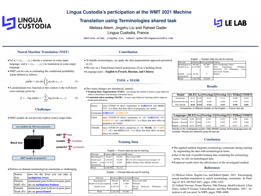 wmt2021 poster